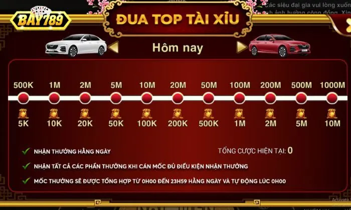 Tài Xỉu Bay789 Thế giới game bài Tài Xỉu Bay789